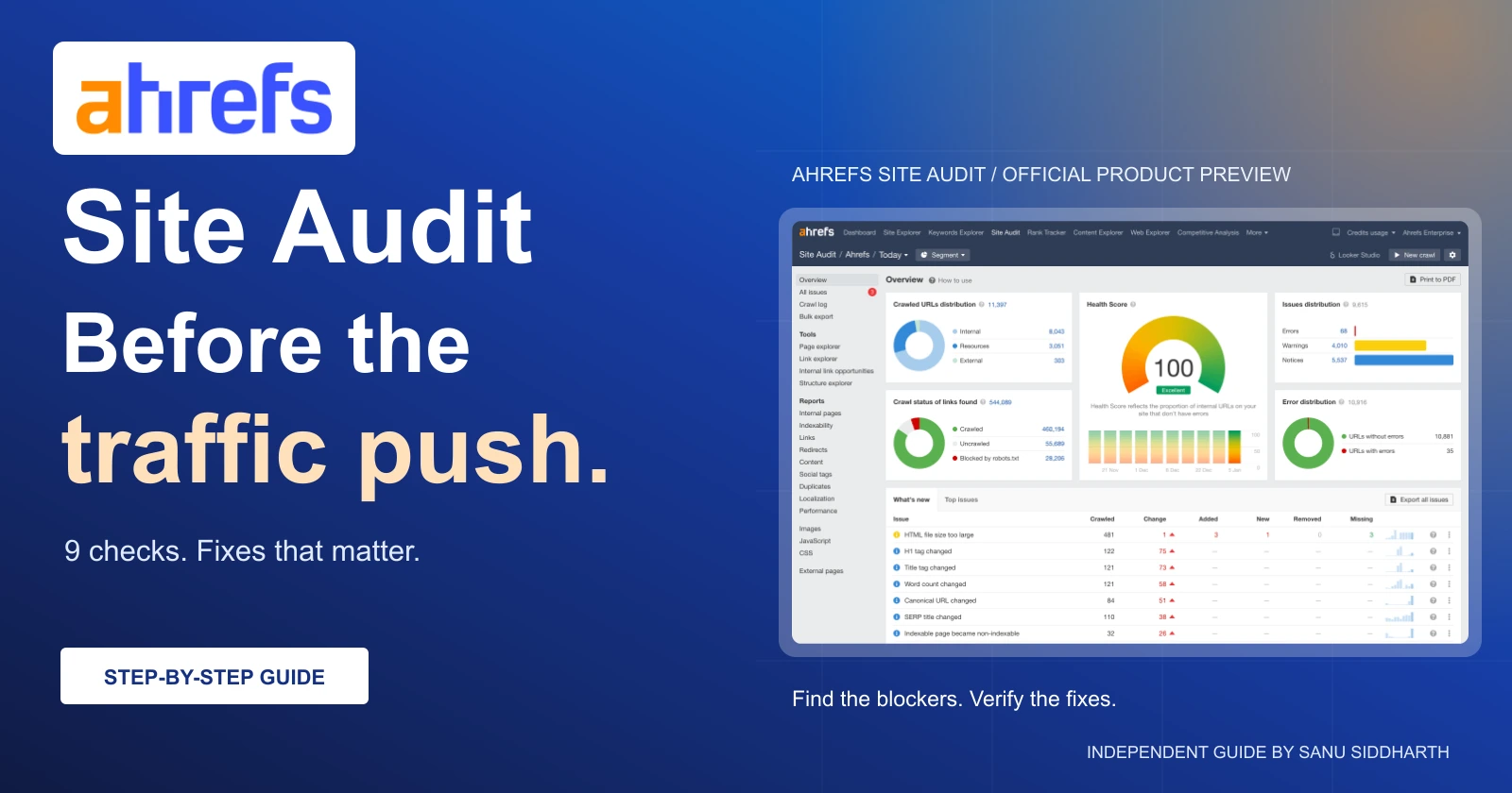Ahrefs Site Audit guide: Before the traffic push, with the official Ahrefs logo and a sample product dashboard